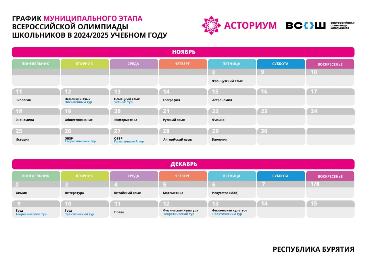 График муниципального этапа Всероссийской олимпиады школьников.